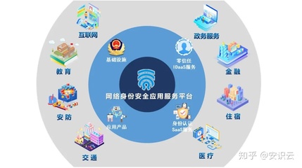 大白互聯(lián)助力政務民生服務再創(chuàng)佳績，筑牢互聯(lián)網(wǎng)安全防線